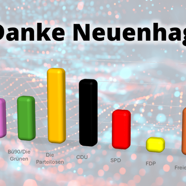 Neuenhagen hat gewählt